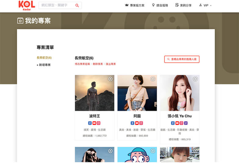 AI 發掘「帶貨力」強大的網紅人選 AI 發掘「帶貨力」強大的網紅人選